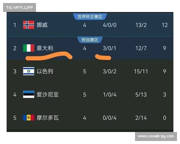 世欧预立陶宛凭西维比萨低射破门半场客场一球领先芬兰